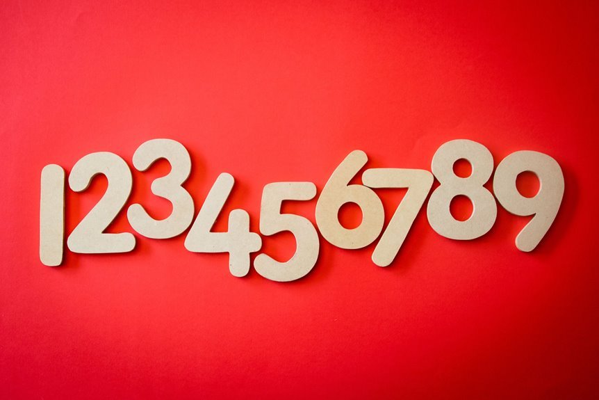 what makes 8887180254 importanttoday